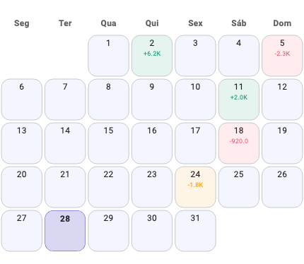 Calendário financeiro renderizado pelo app Bruce com entradas, saídas e fatura distribuídas pelo mês